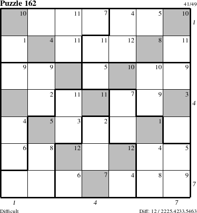 Step-by-Step Instructions for Puzzle 162 with all 12 steps marked