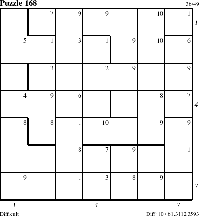 Step-by-Step Instructions for Puzzle 168 with all 10 steps marked