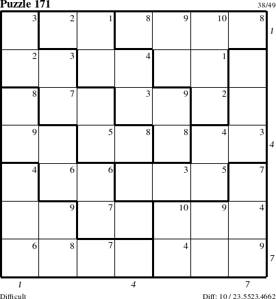 Step-by-Step Instructions for Puzzle 171 with all 10 steps marked