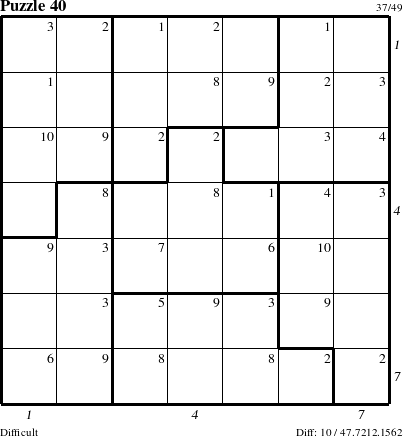 Step-by-Step Instructions for Puzzle 40 with all 10 steps marked