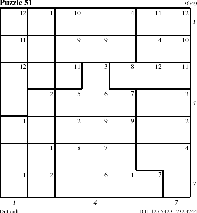 Step-by-Step Instructions for Puzzle 51 with all 12 steps marked