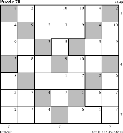 Step-by-Step Instructions for Puzzle 70 with all 10 steps marked