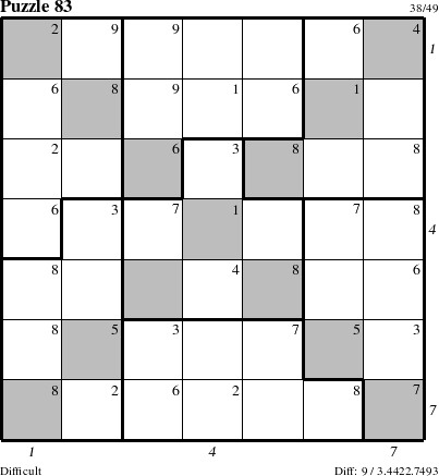 Step-by-Step Instructions for Puzzle 83 with all 9 steps marked