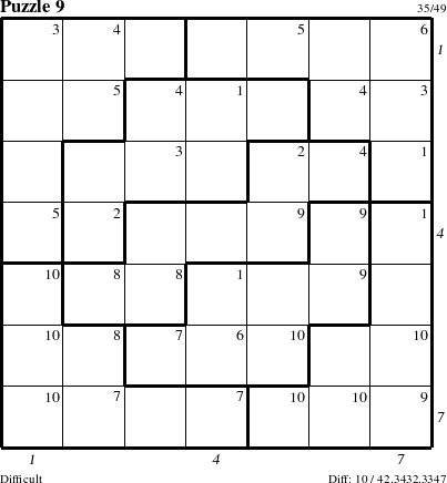 Step-by-Step Instructions for Puzzle 9 with all 10 steps marked