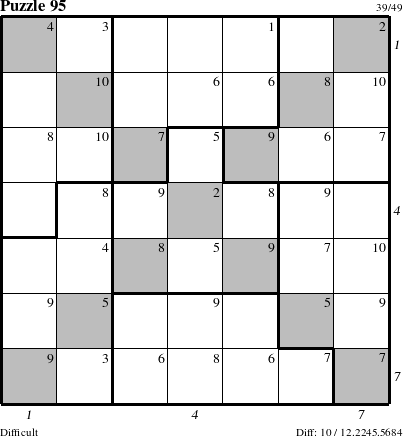 Step-by-Step Instructions for Puzzle 95 with all 10 steps marked