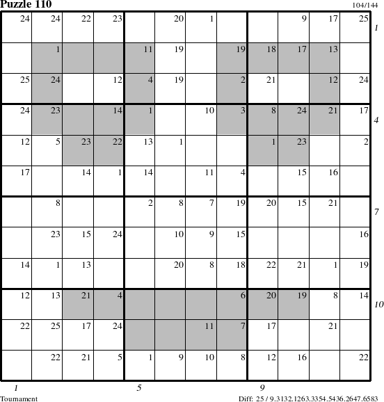 Step-by-Step Instructions for Puzzle 110 with all 25 steps marked