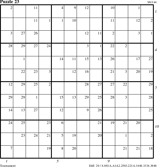 Step-by-Step Instructions for Puzzle 23 with all 29 steps marked