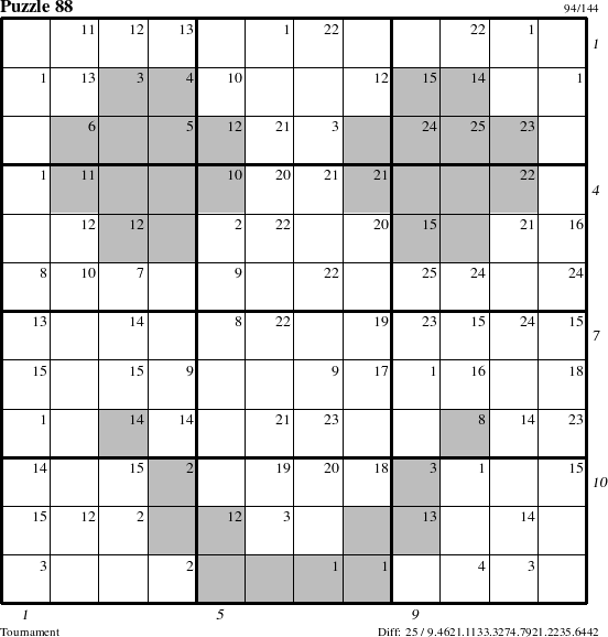 Step-by-Step Instructions for Puzzle 88 with all 25 steps marked