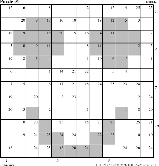 Step-by-Step Instructions for Puzzle 91 with all 26 steps marked