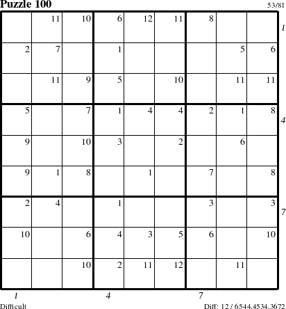 Step-by-Step Instructions for Puzzle 100 with all 12 steps marked