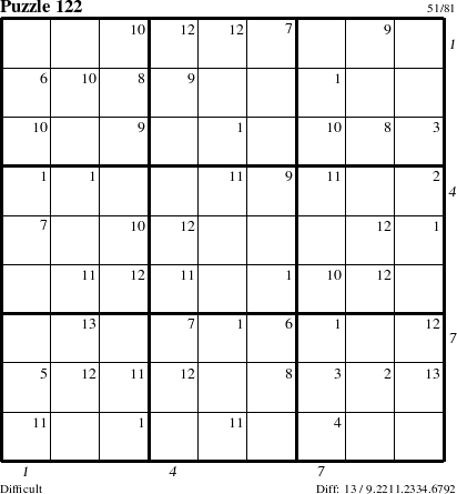 Step-by-Step Instructions for Puzzle 122 with all 13 steps marked