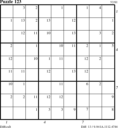 Step-by-Step Instructions for Puzzle 123 with all 13 steps marked