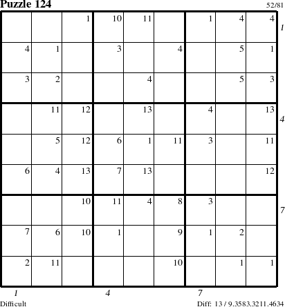 Step-by-Step Instructions for Puzzle 124 with all 13 steps marked