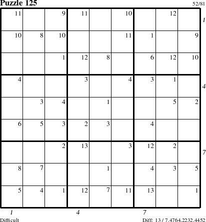 Step-by-Step Instructions for Puzzle 125 with all 13 steps marked