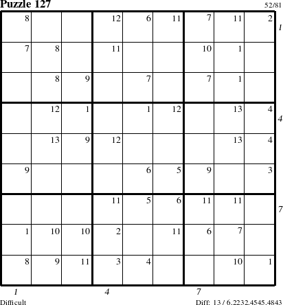 Step-by-Step Instructions for Puzzle 127 with all 13 steps marked