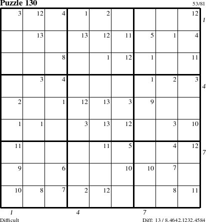 Step-by-Step Instructions for Puzzle 130 with all 13 steps marked