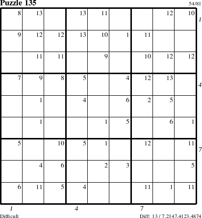 Step-by-Step Instructions for Puzzle 135 with all 13 steps marked