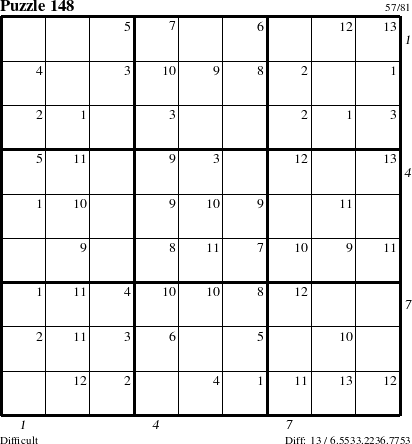 Step-by-Step Instructions for Puzzle 148 with all 13 steps marked