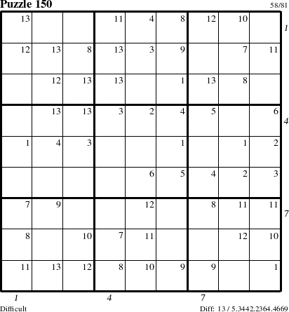 Step-by-Step Instructions for Puzzle 150 with all 13 steps marked