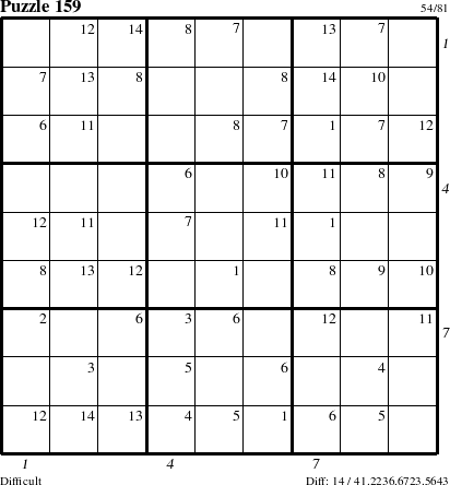 Step-by-Step Instructions for Puzzle 159 with all 14 steps marked