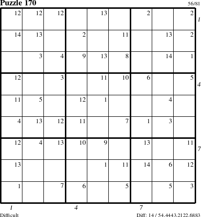 Step-by-Step Instructions for Puzzle 170 with all 14 steps marked