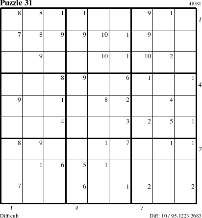 Step-by-Step Instructions for Puzzle 31 with all 10 steps marked