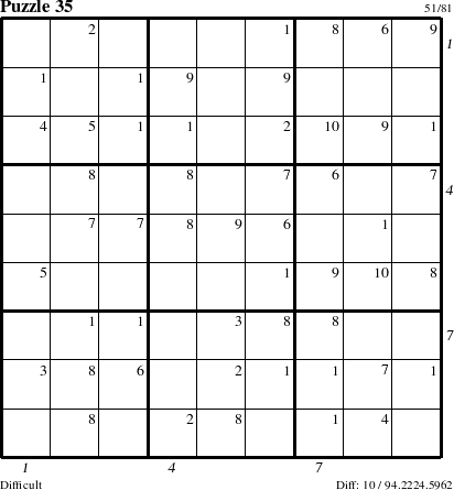 Step-by-Step Instructions for Puzzle 35 with all 10 steps marked