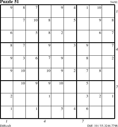 Step-by-Step Instructions for Puzzle 51 with all 10 steps marked