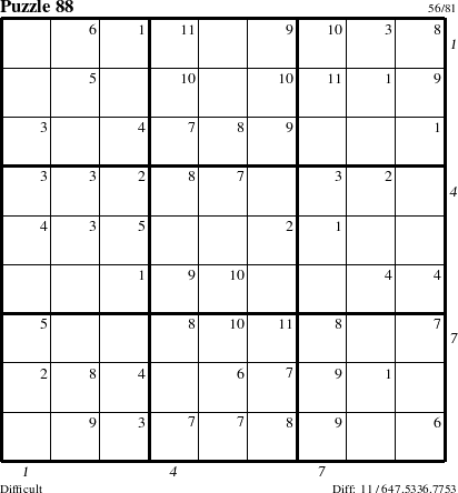 Step-by-Step Instructions for Puzzle 88 with all 11 steps marked