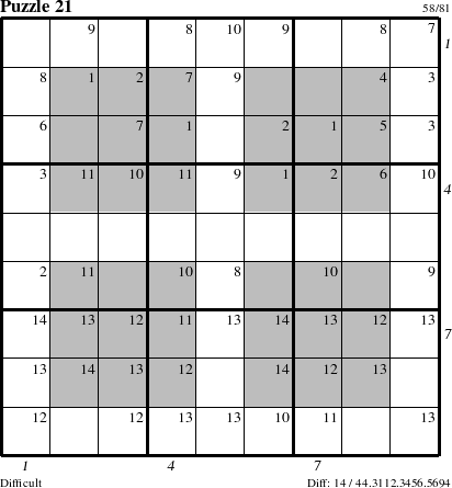 Step-by-Step Instructions for Puzzle 21 with all 14 steps marked