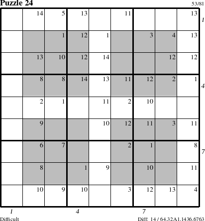 Step-by-Step Instructions for Puzzle 24 with all 14 steps marked