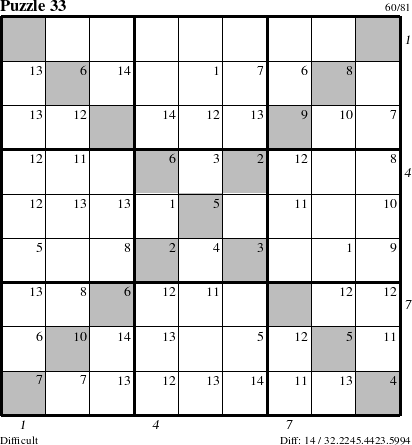 Step-by-Step Instructions for Puzzle 33 with all 14 steps marked