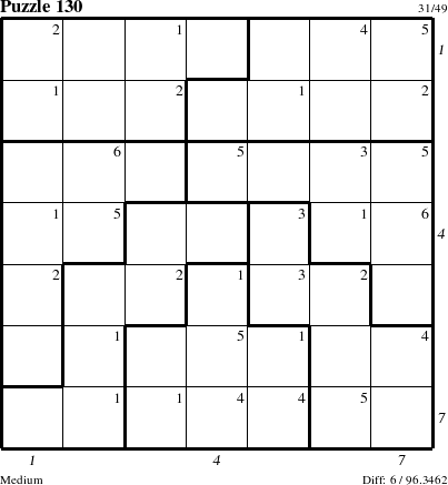 Step-by-Step Instructions for Puzzle 130 with all 6 steps marked