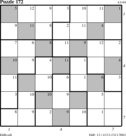 Step-by-Step Instructions for Puzzle 172 with all 12 steps marked