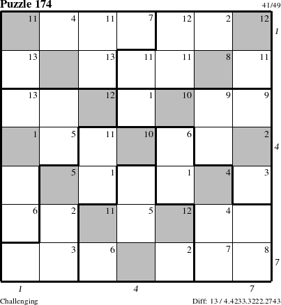 Step-by-Step Instructions for Puzzle 174 with all 13 steps marked