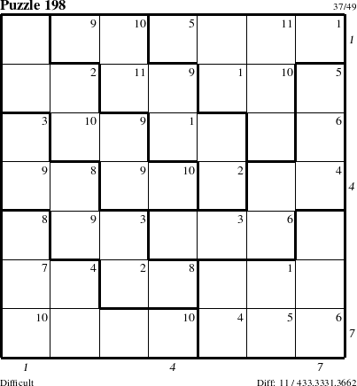 Step-by-Step Instructions for Puzzle 198 with all 11 steps marked