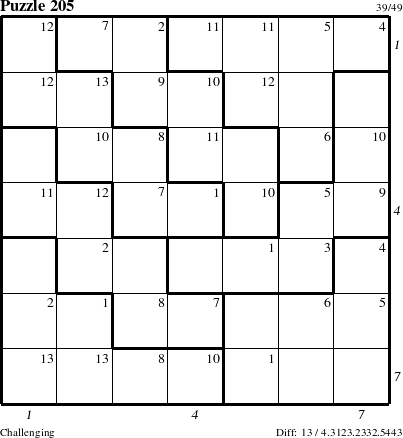 Step-by-Step Instructions for Puzzle 205 with all 13 steps marked