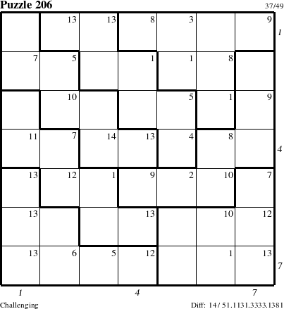 Step-by-Step Instructions for Puzzle 206 with all 14 steps marked