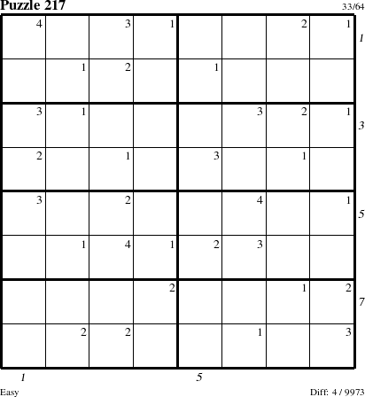 Step-by-Step Instructions for Puzzle 217 with all 4 steps marked