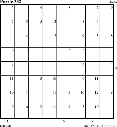 Step-by-Step Instructions for Puzzle 332 with all 12 steps marked