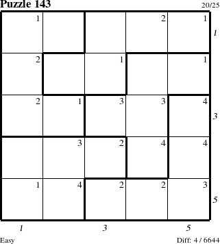 Step-by-Step Instructions for Puzzle 143 with all 4 steps marked