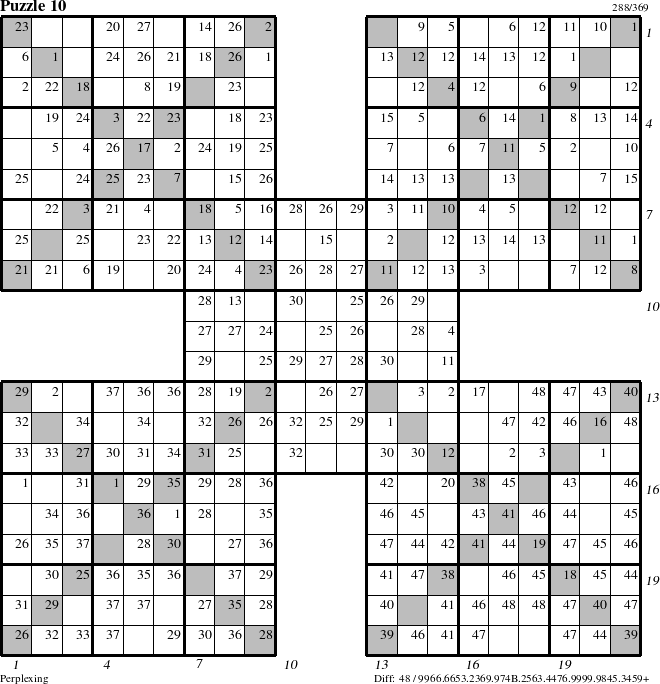 Step-by-Step Instructions for Puzzle 10 with all 48 steps marked