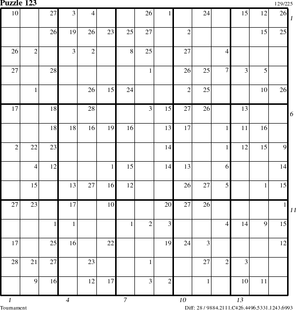 Step-by-Step Instructions for Puzzle 123 with all 28 steps marked