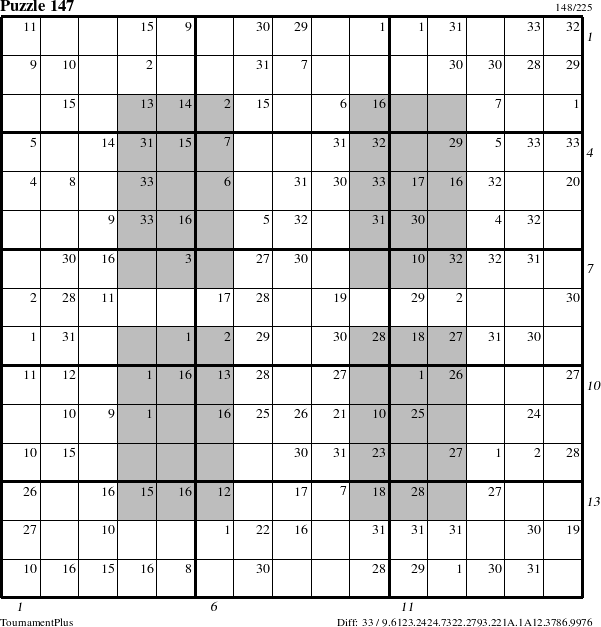 Step-by-Step Instructions for Puzzle 147 with all 33 steps marked