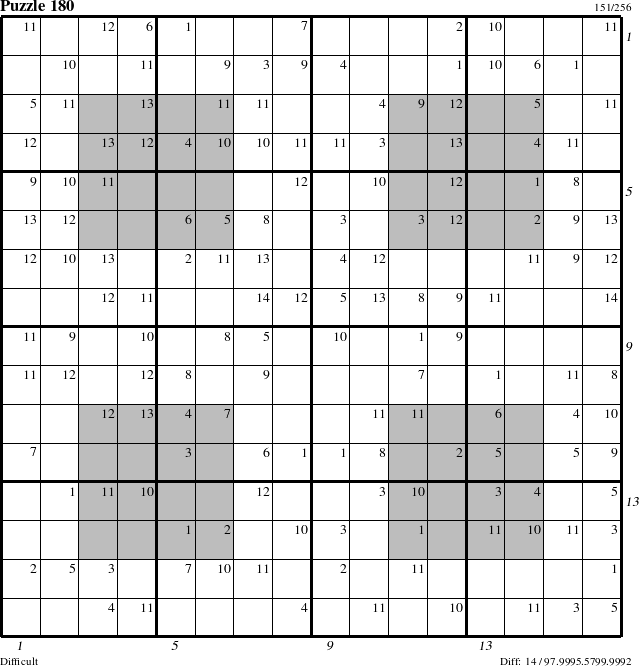 Step-by-Step Instructions for Puzzle 180 with all 14 steps marked