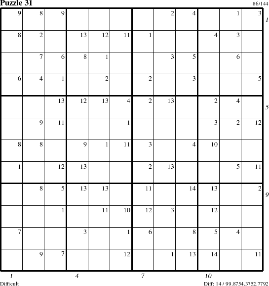 Step-by-Step Instructions for Puzzle 31 with all 14 steps marked