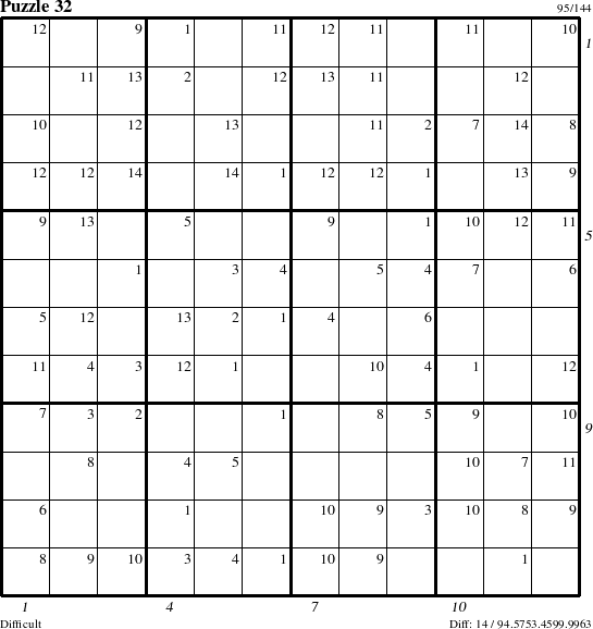 Step-by-Step Instructions for Puzzle 32 with all 14 steps marked