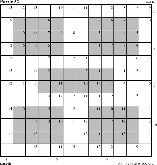 Step-by-Step Instructions for Puzzle 52 with all 14 steps marked