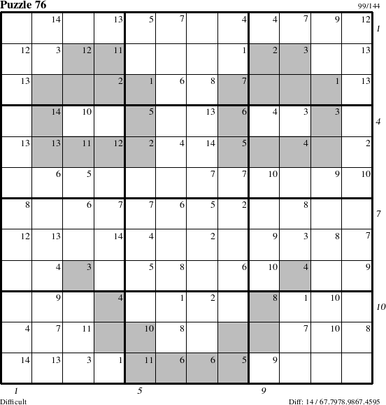 Step-by-Step Instructions for Puzzle 76 with all 14 steps marked