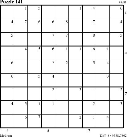 Step-by-Step Instructions for Puzzle 141 with all 8 steps marked